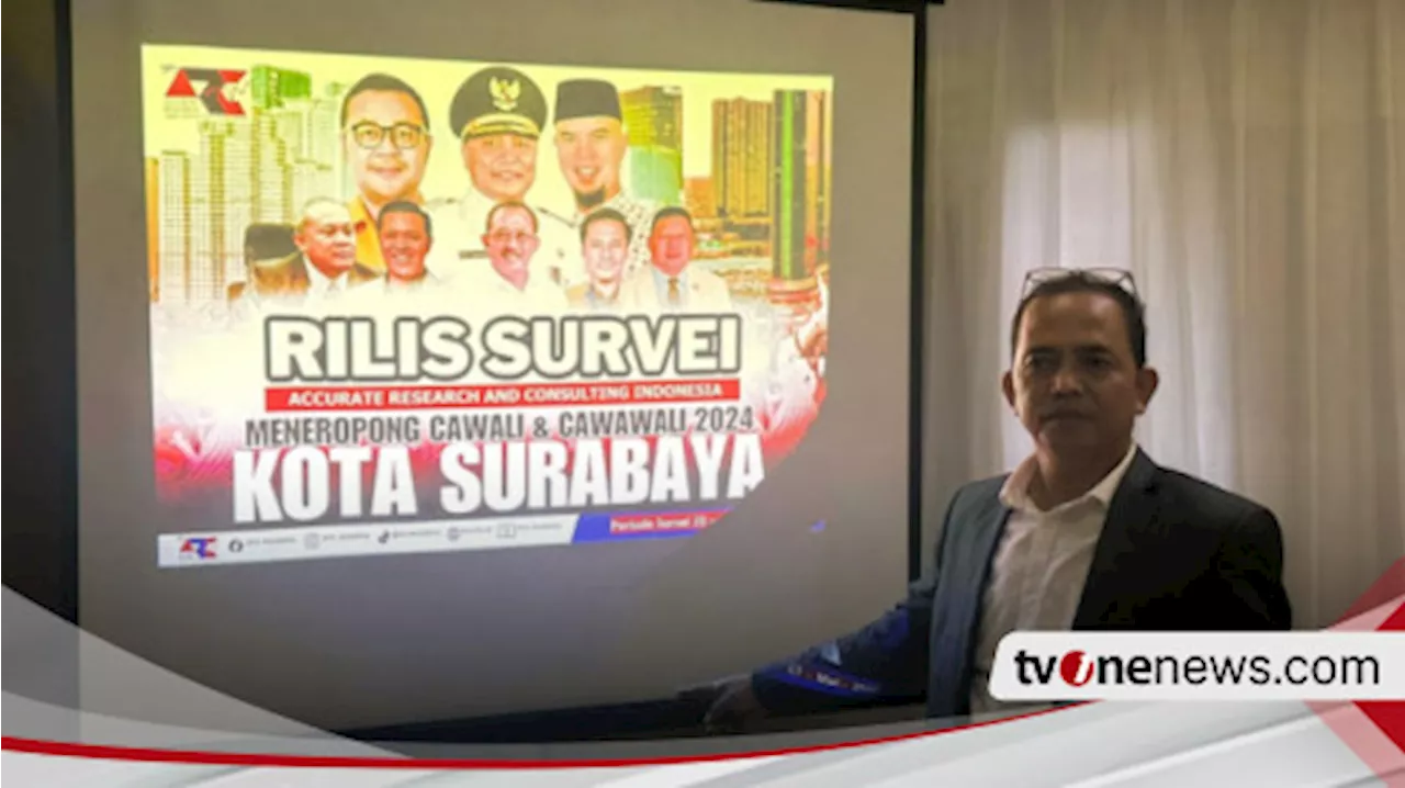 Duet Ahmad Dhani-Bayu Airlangga Potensi Kalahkan Incumbent di Surabaya Versi ARCI