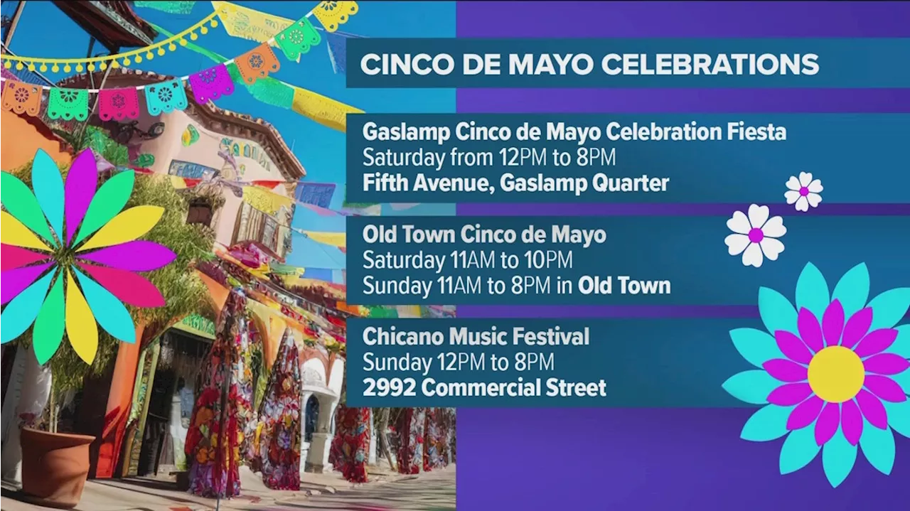 Cinco de Mayo events happening this weekend in San Diego