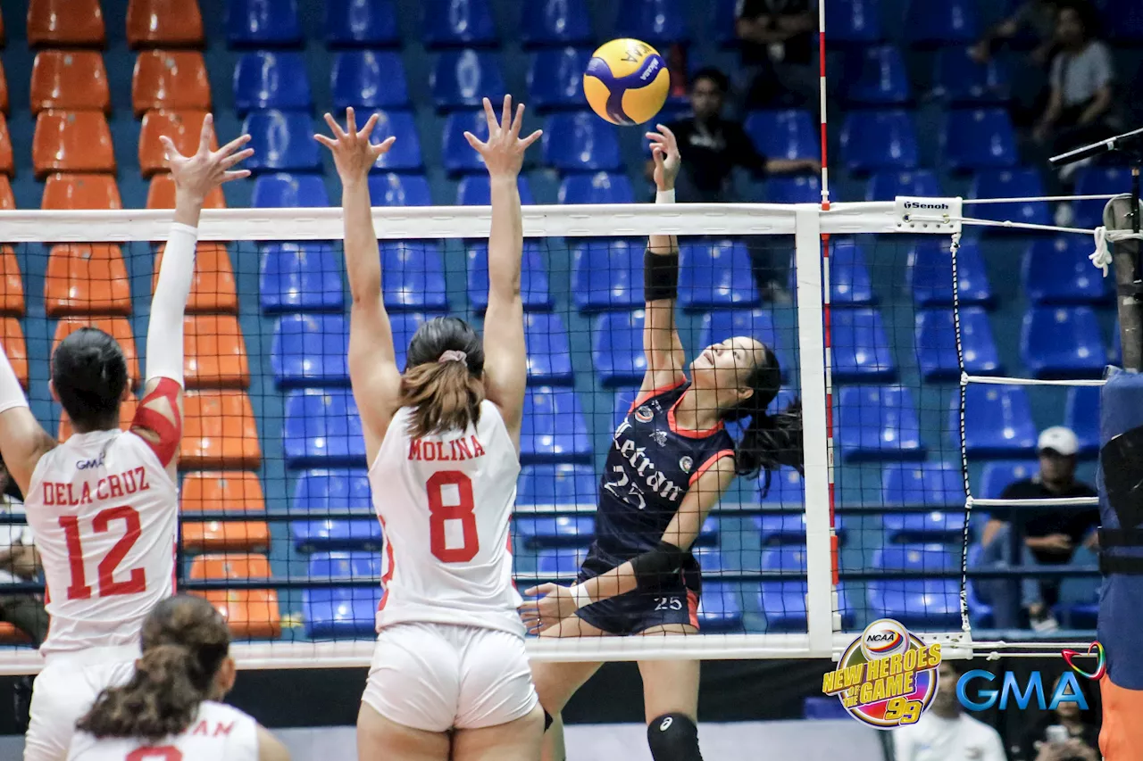 Gia Maquilang shines anew as Letran clinches semis ticket, eliminates San Beda