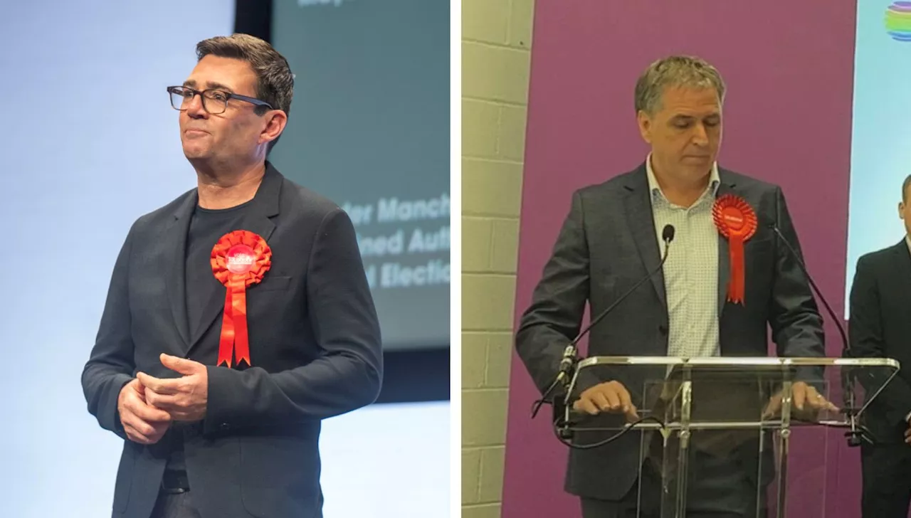 Labour's Burnham and Rotheram re-elected as mayors of Manchester and Liverpool