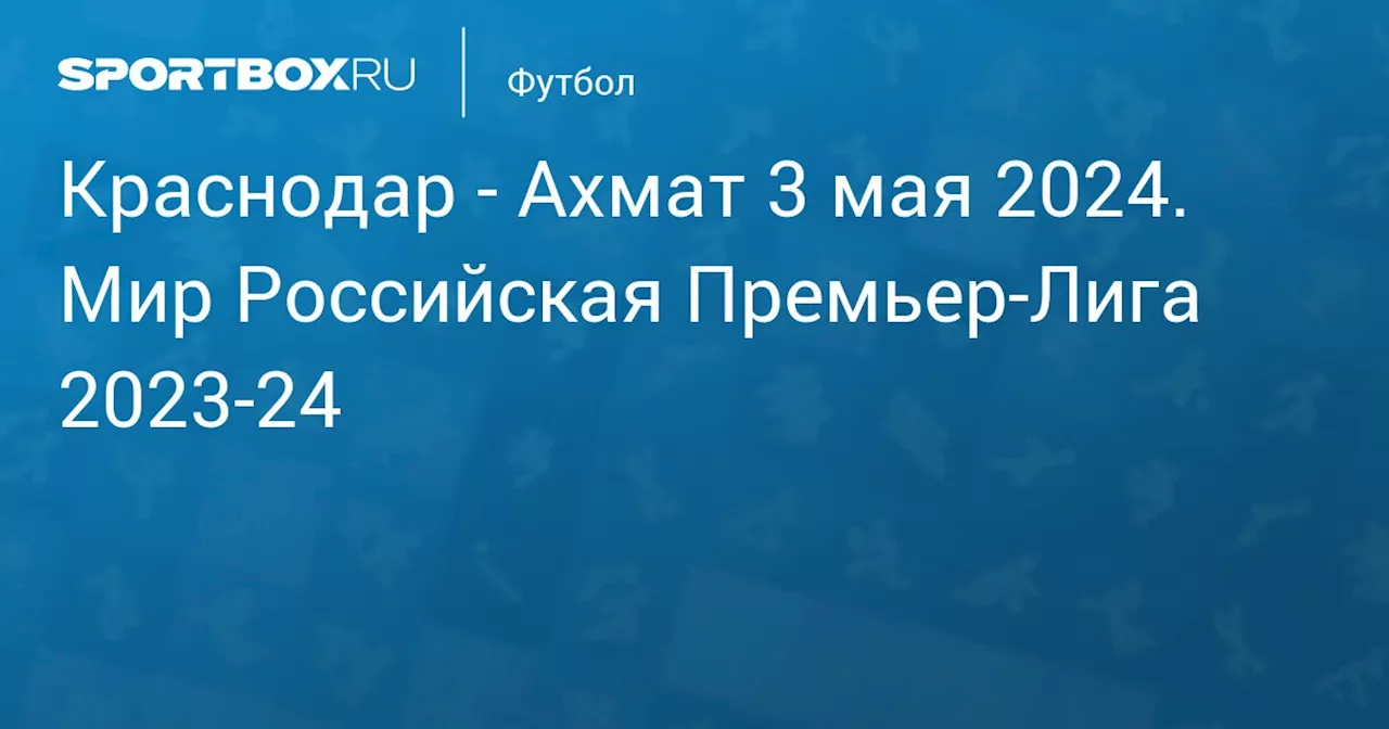 Ахмат 4 мая. Мир Российская Премьер-Лига 2023-24. Протокол матча