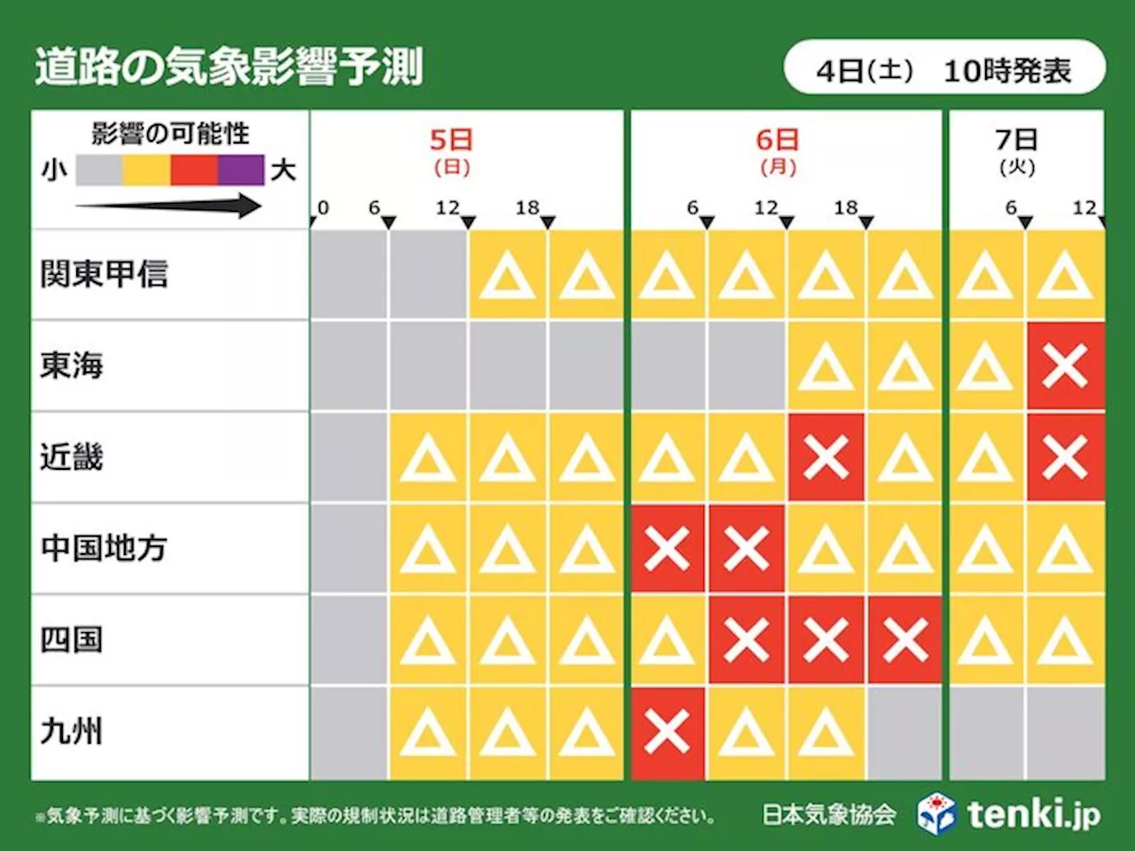 Uターンラッシュは大雨に注意 6日は西日本を中心に雨で道路に影響あり(気象予報士 牧 良幸 2024年05月04日)