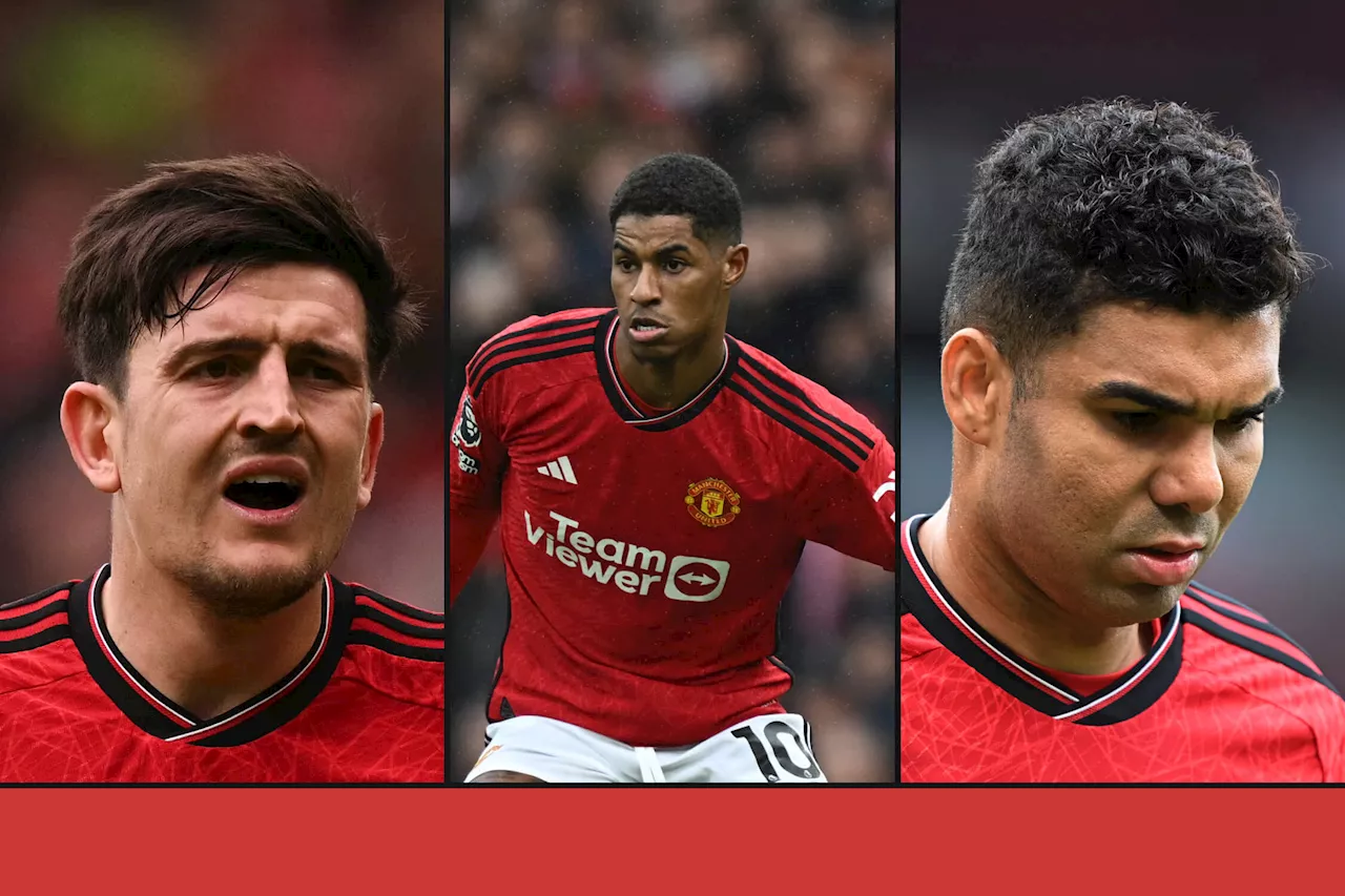 Manchester United squad audit roundtable: Who stays and who goes this summer?