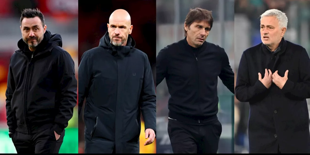 De Zerbi, Ten Hag, Conte, Mou: chi sarà il prossimo allenatore del Bayern?