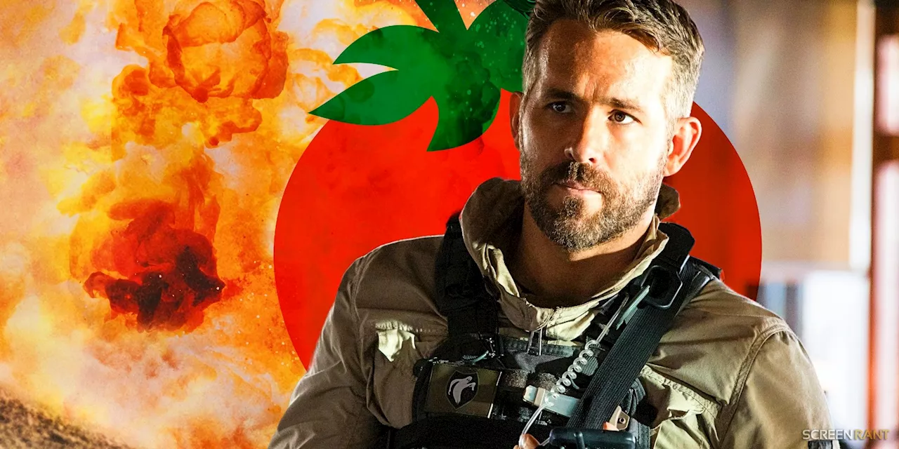 New 85% Action Movie Breaks A Ryan Reynolds Streak 6 Years After $785 Million Hit