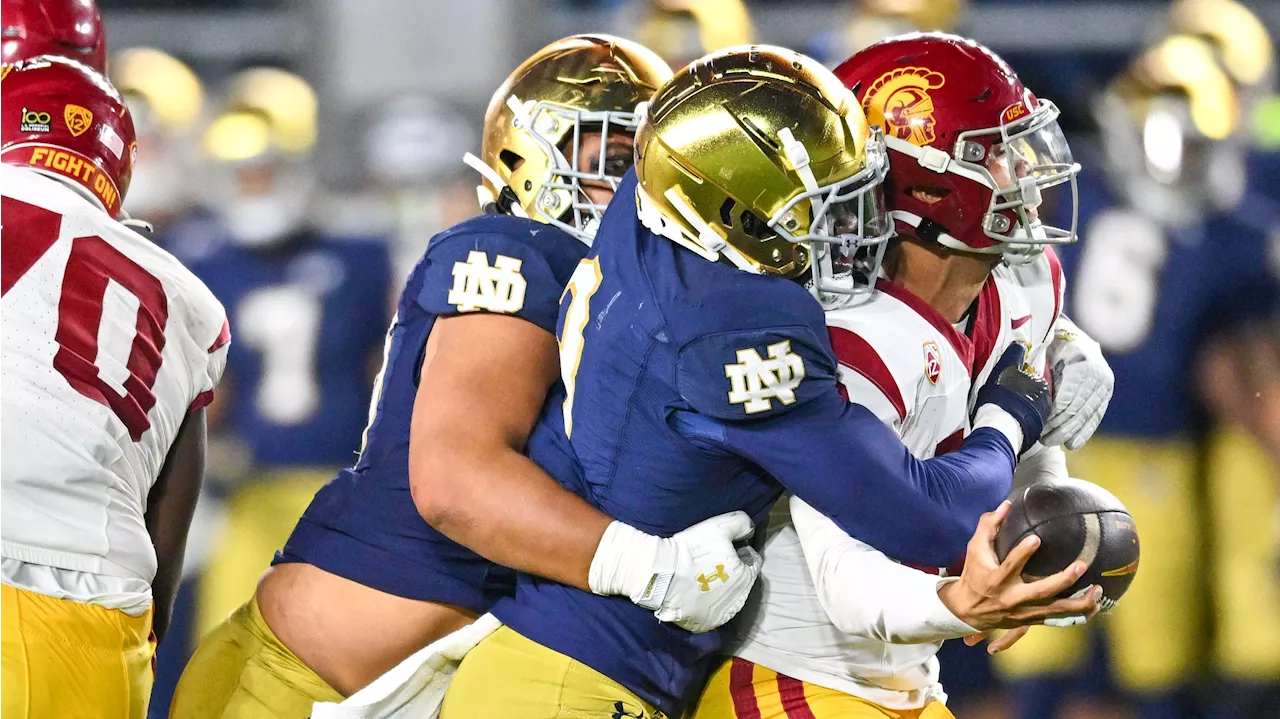 Notre Dame Post-Spring Position Group Rankings