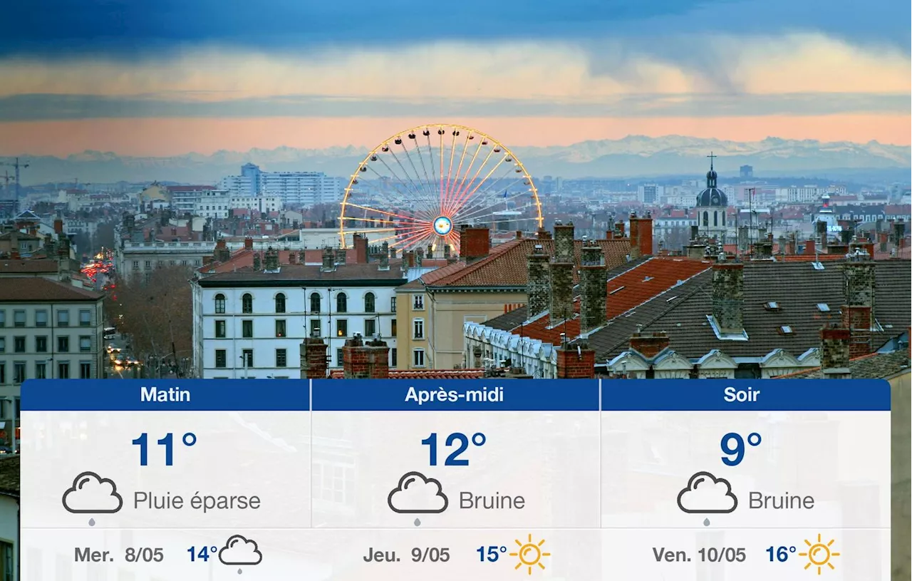 Météo Lyon: prévisions du mardi 7 mai 2024