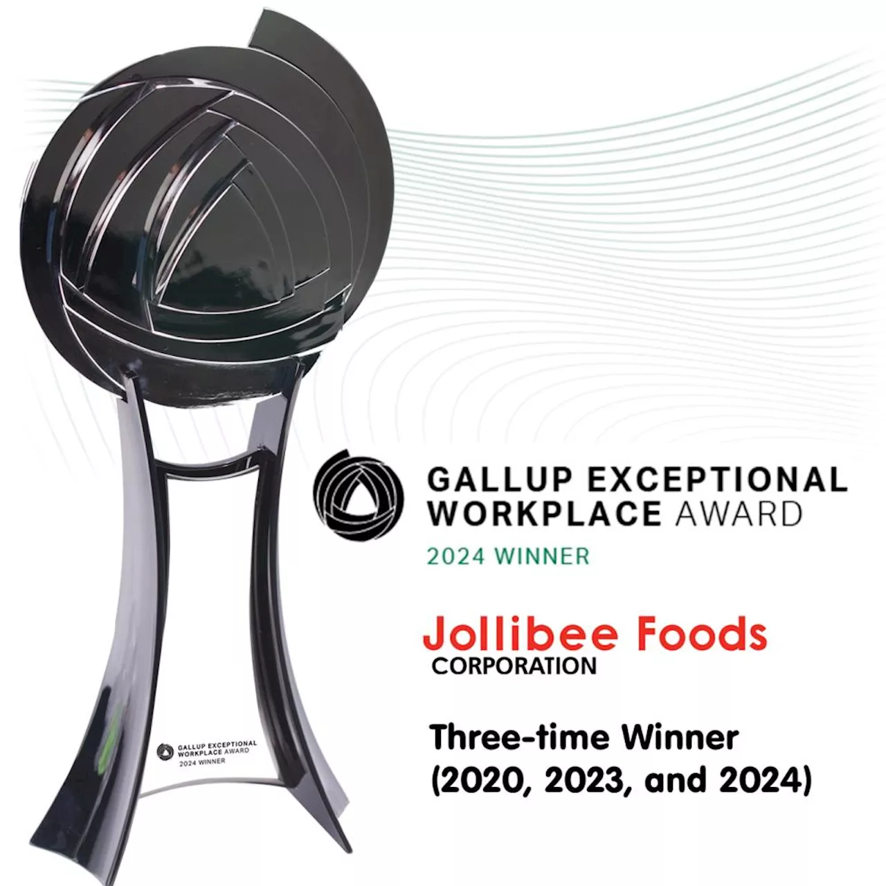 Jollibee Group recognized with Gallup Exceptional Workplace Award for third time