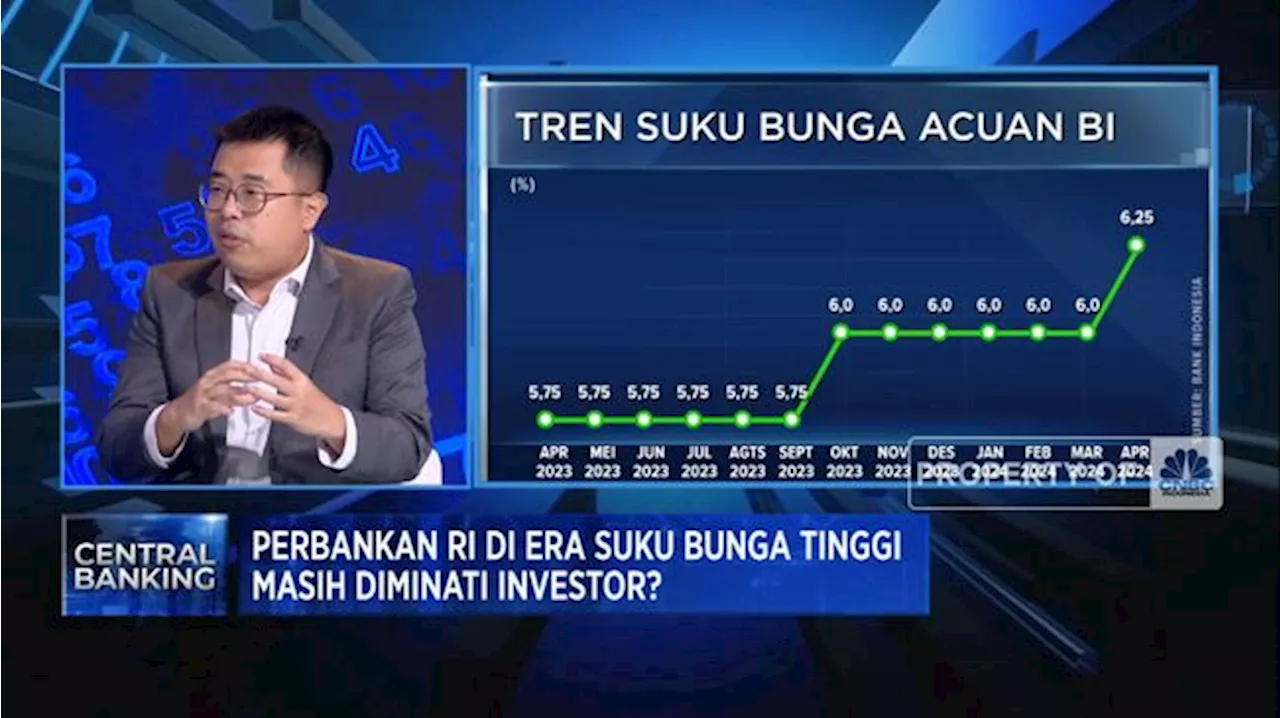 Video: BI & The Fed Bisa Pangkas Suku Bunga 2024, Ini Hitungannya!