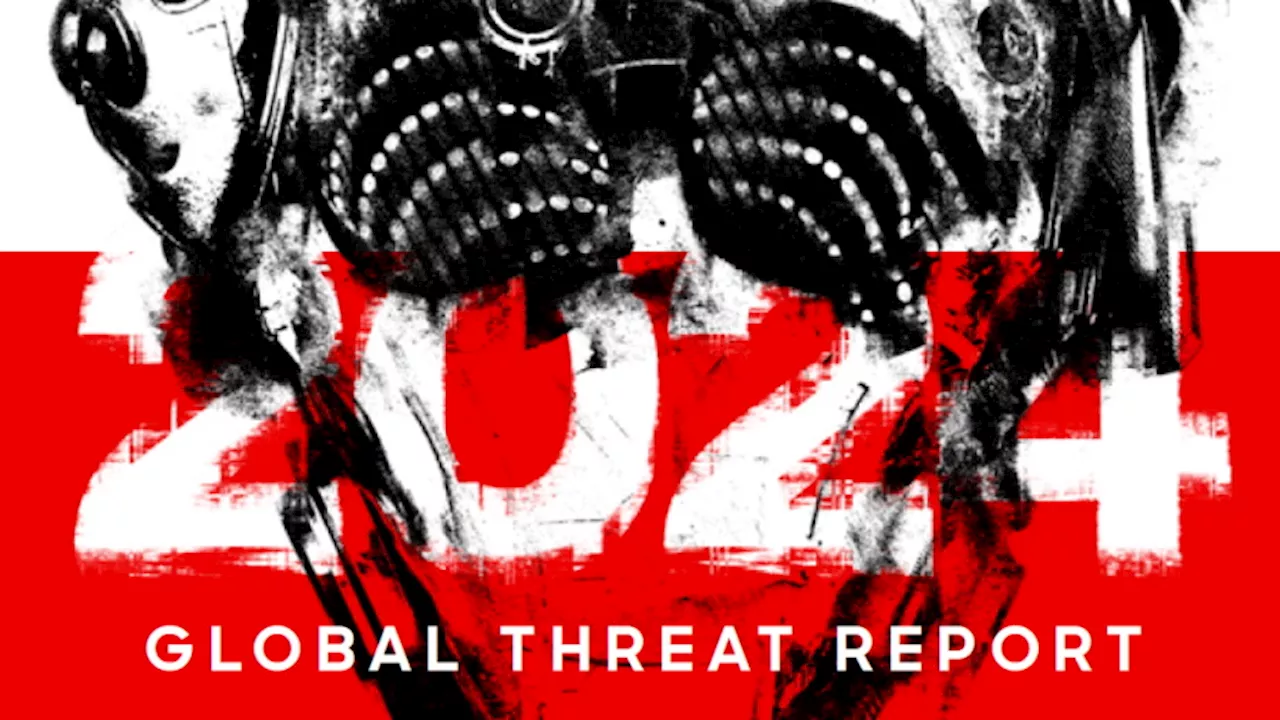 Report: CrowdStrike Global Threat Report 2024