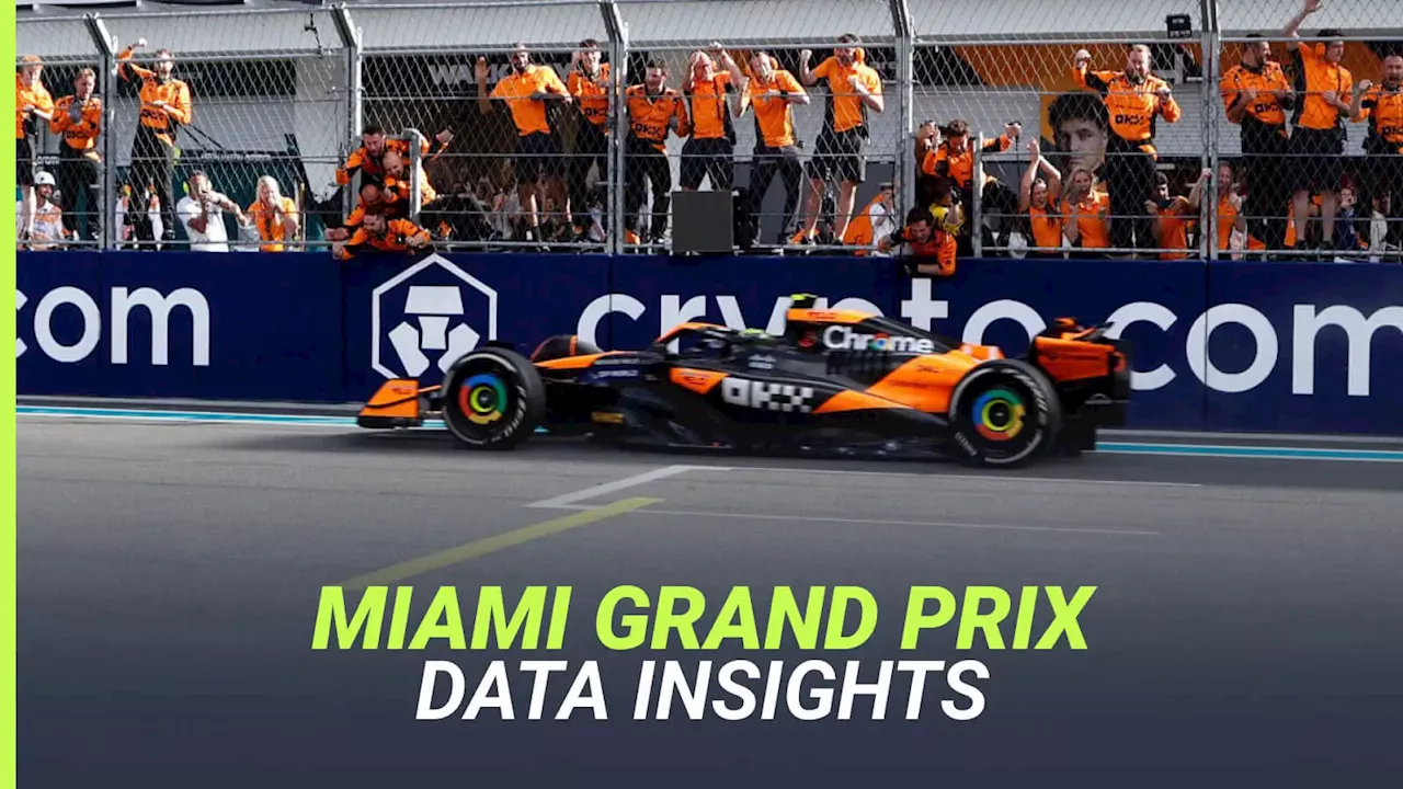 Miami GP data: Could Lando Norris have won even without the Safety Car in Miami?