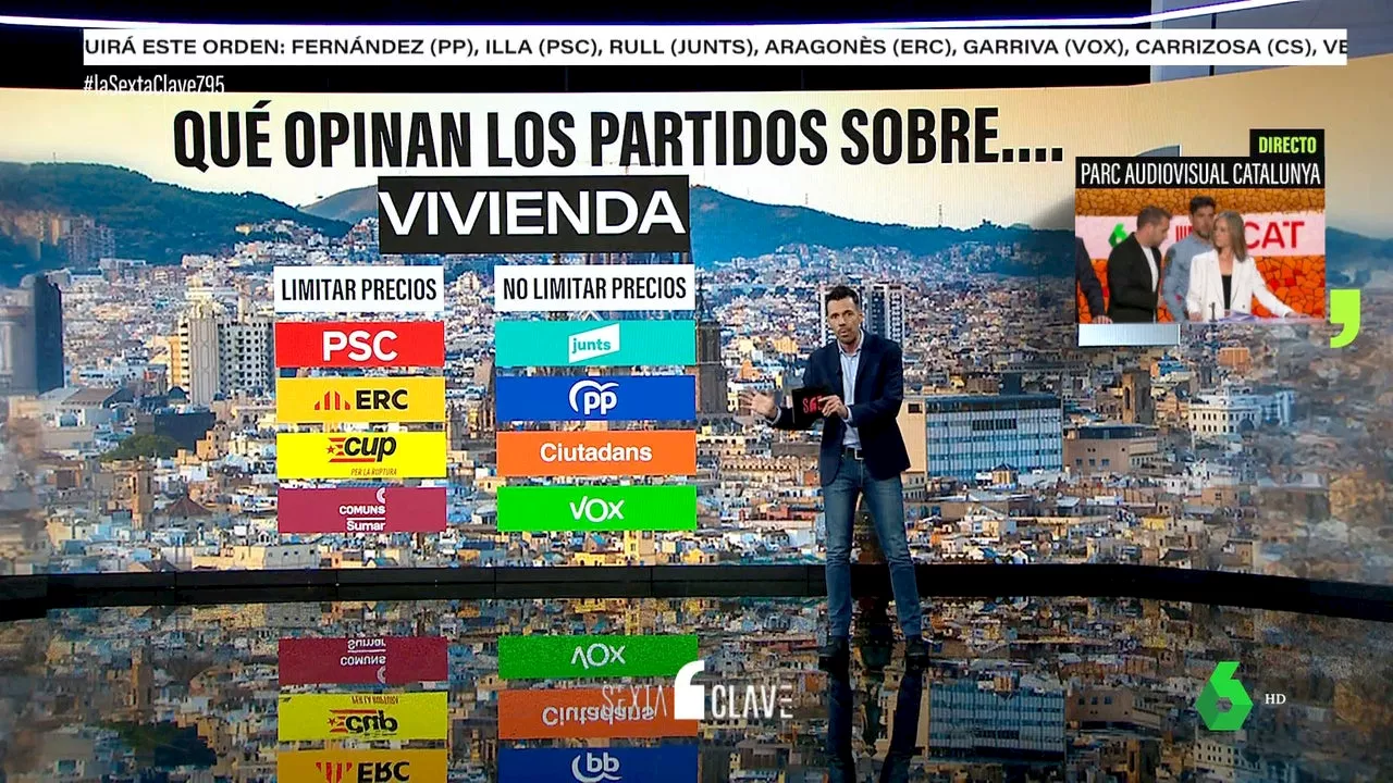 ¿Qué opinan los partidos catalanes sobre el traspaso de rodalies, la crisis de vivienda y la gestión de la seq