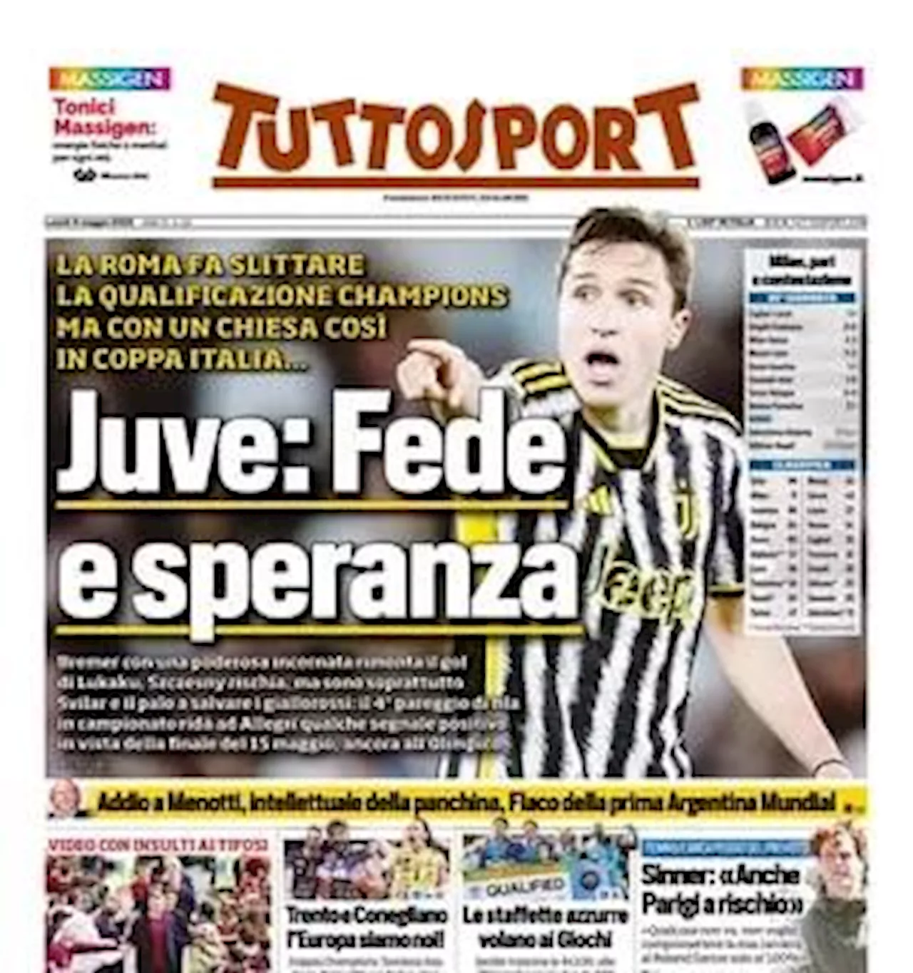 Chiesa tra i protagonisti di Roma-Juventus, Tuttosport apre così: 'Fede e speranza'