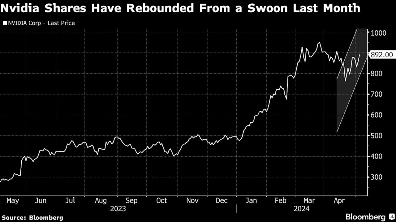 Nvidia Is Missing Link in a Strong Season of AI Earnings Reports