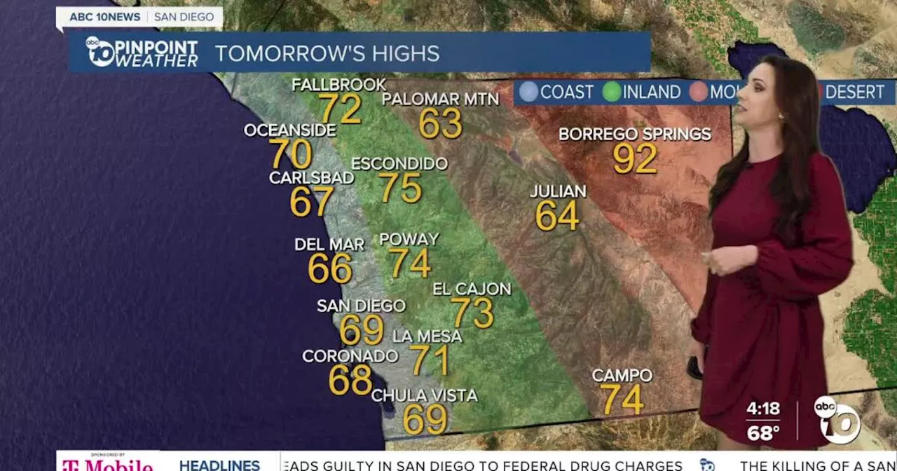 San Diego's Weather Forecast for May 6, 2024: Warm weather into Mother's Day weekend!