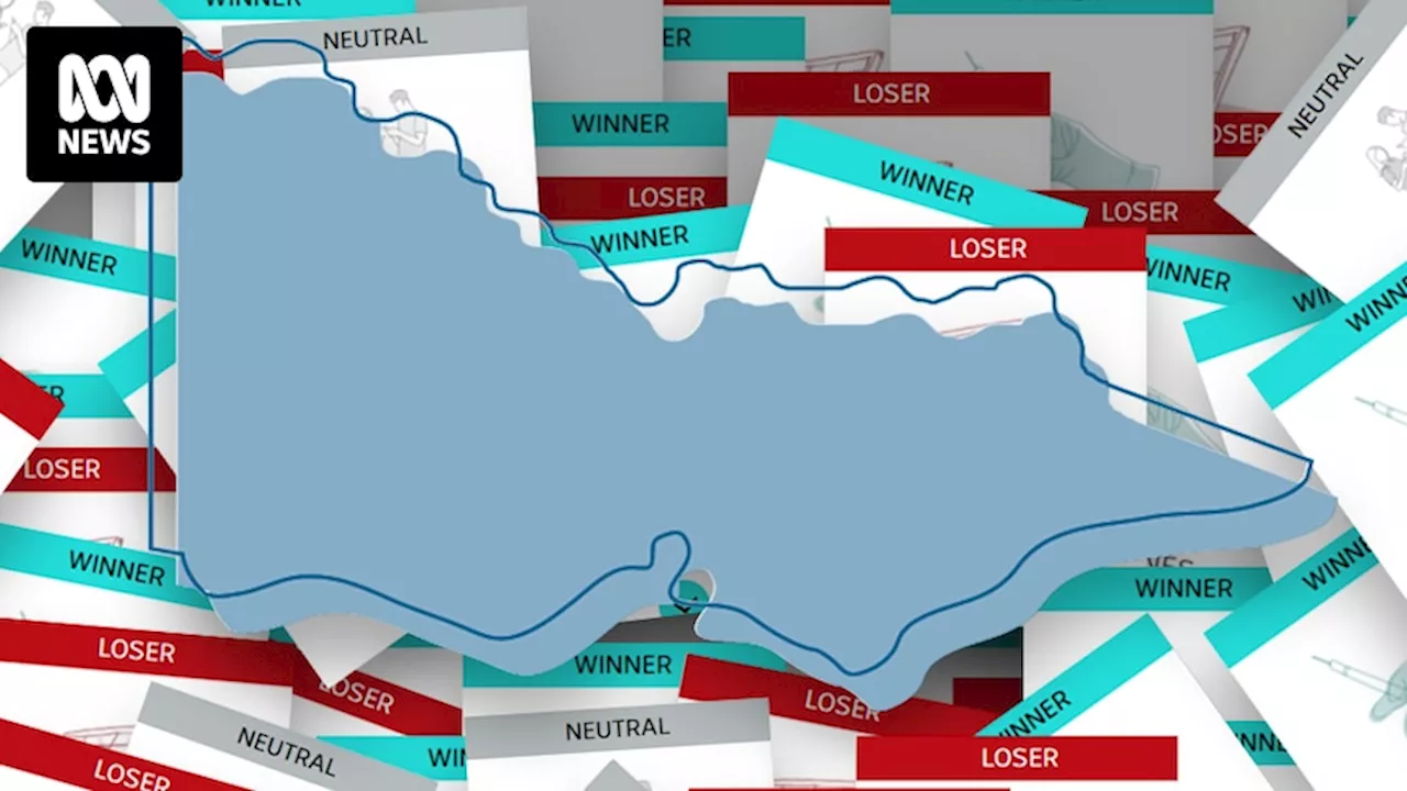 Who are the winners and losers in Victoria's 2024 state budget?