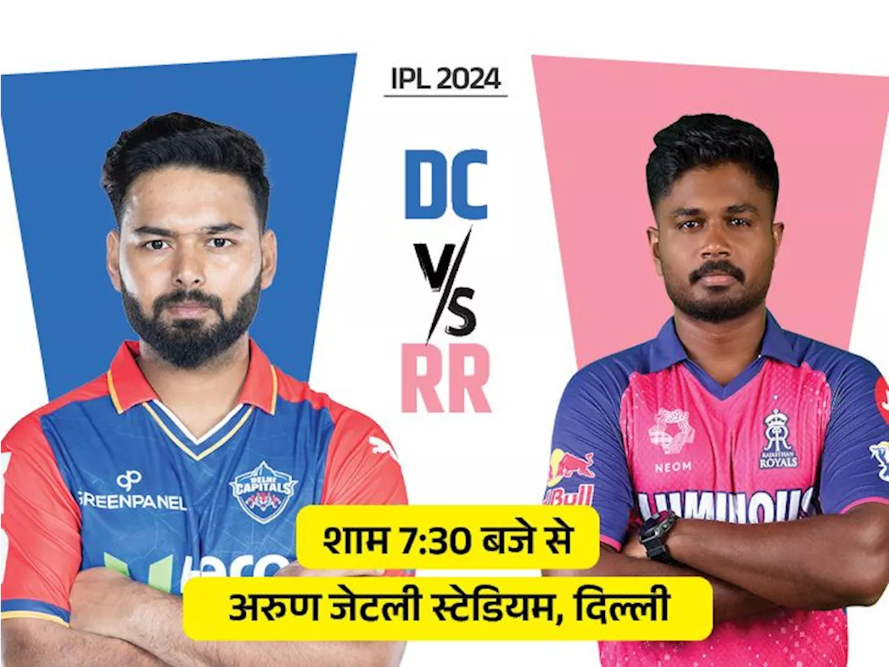 IPL में आज DC vs RR: दिल्ली में 9 साल से नहीं जीती रॉयल्स, आज यहीं मुकाबला; पॉसिबल प्लेइंग-11