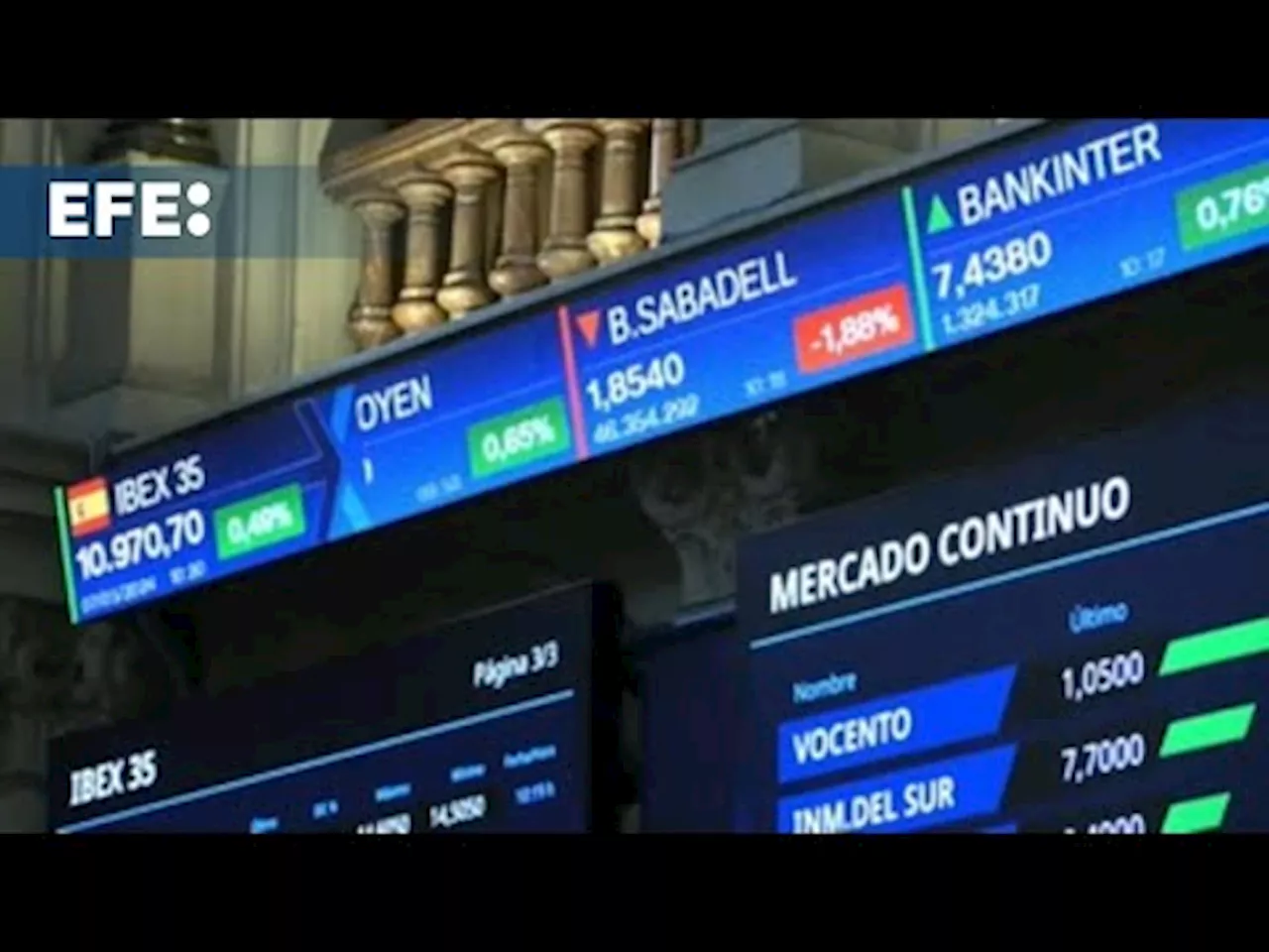 Banco Sabadell cae en bolsa tras rechazar la propuesta de absorción de BBVA