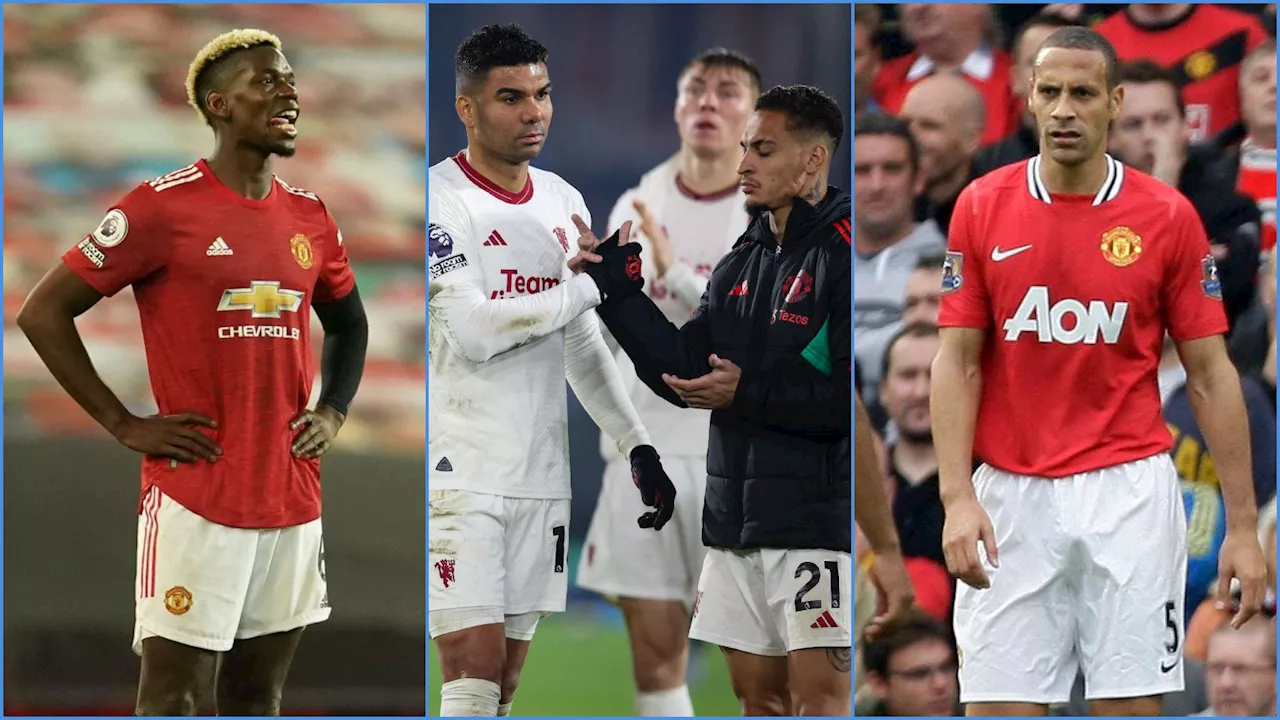 Man Utd’s most humiliating Premier League defeats include Liverpool, Balotelli and Keane evisceration