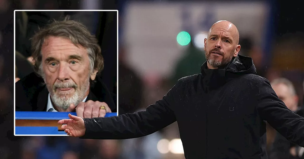 Sir Jim Ratcliffe's 10-man wishlist to replace Erik ten Hag amid Man Utd crisis