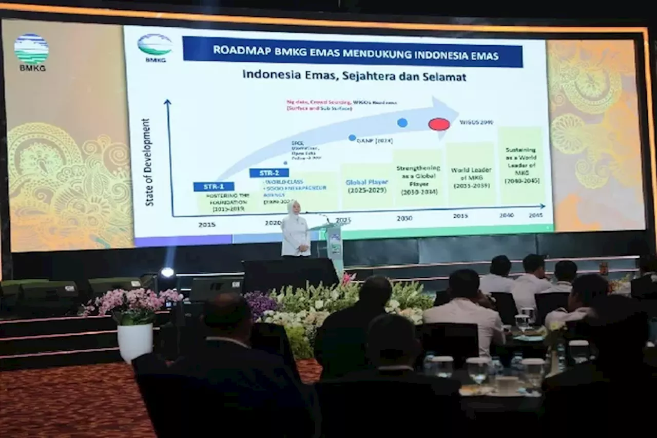 Demi Tingkatkan Pelayanan Menuju Indonesia Emas 2045, BMKG Beri Penjelasan Terkait Tantangan Fenomena Alam dalam Rakornas