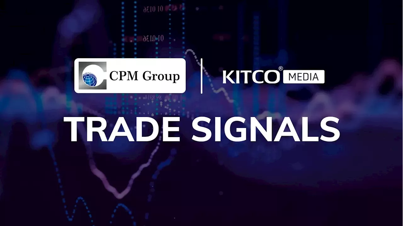 CPM Trade Signal - May 7, 2024