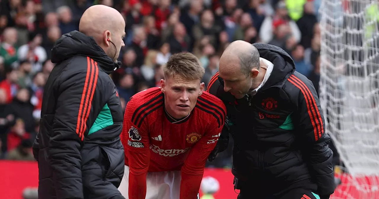 Five things to solve Man Utd injury crisis that has plagued Erik ten Hag’s squad