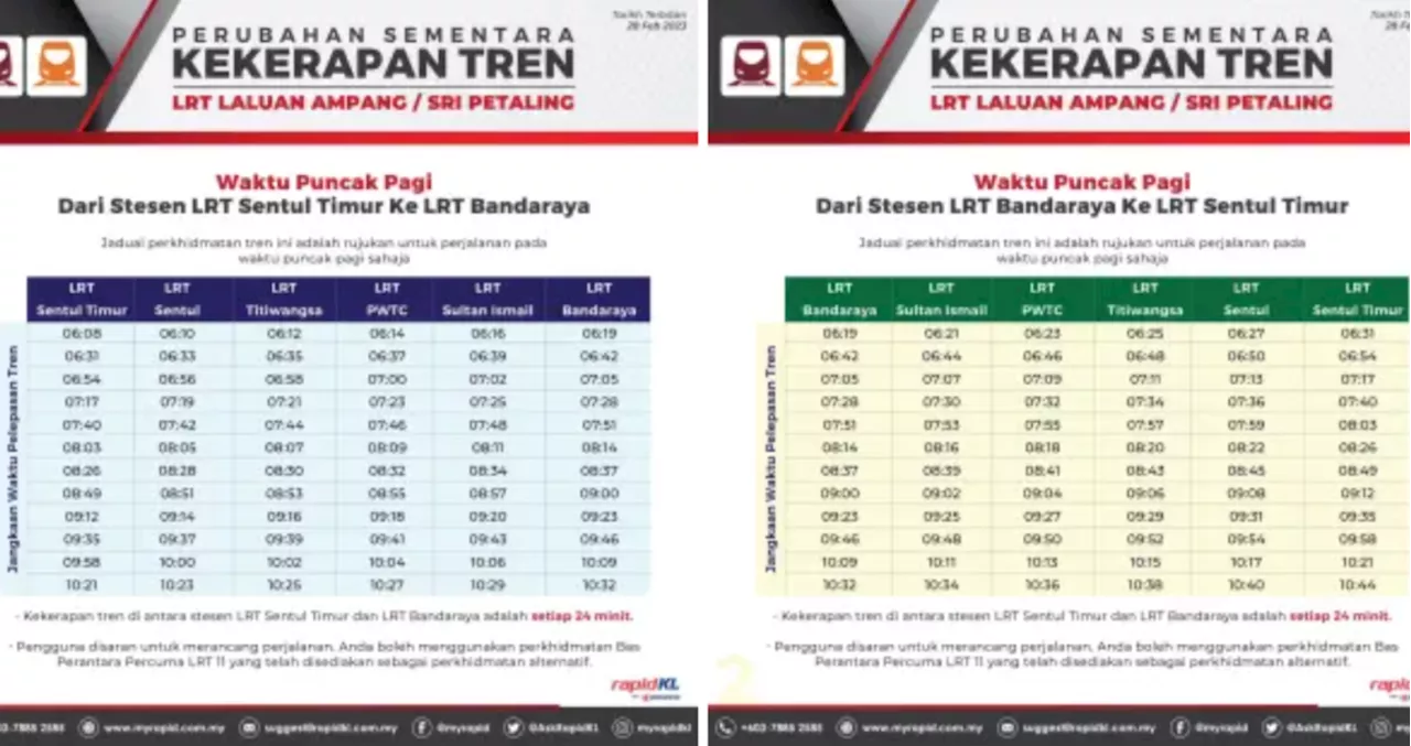 LRT Ampang/SP Line Sentul Timur-Bandaraya stretch – peak hour timetable with frequency of 24 minutes