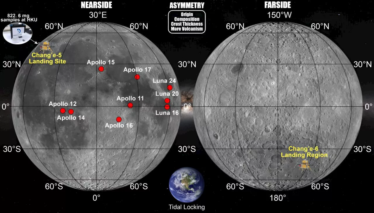 Geologists reveal mysterious and diverse volcanism in lunar Apollo Basin, Chang'e-6 landing site