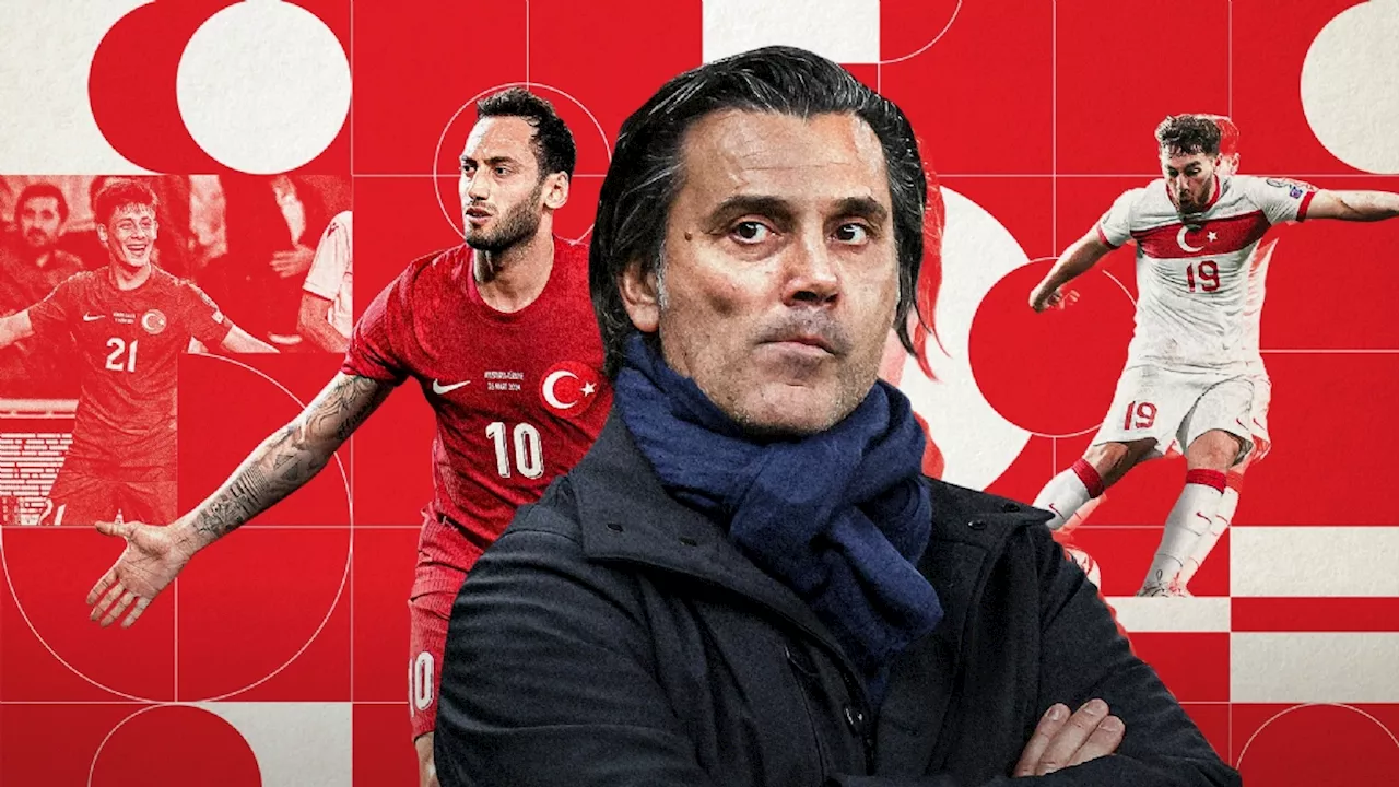 De EK-selectie van Turkije: dit zijn de spelers die kans maken