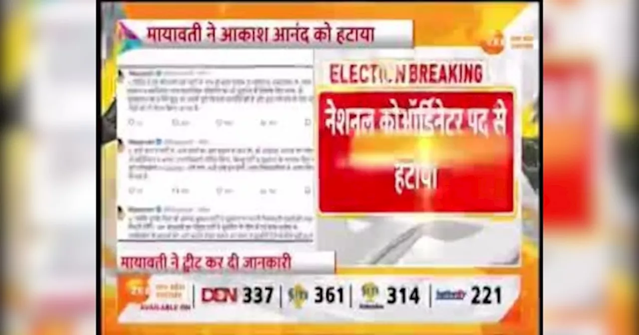 Akash Anand: मायावती ने अपने भतीजे आकाश आनंद नेशनल कोआर्डिनेटर पद से हटाया, देखें वीडियो