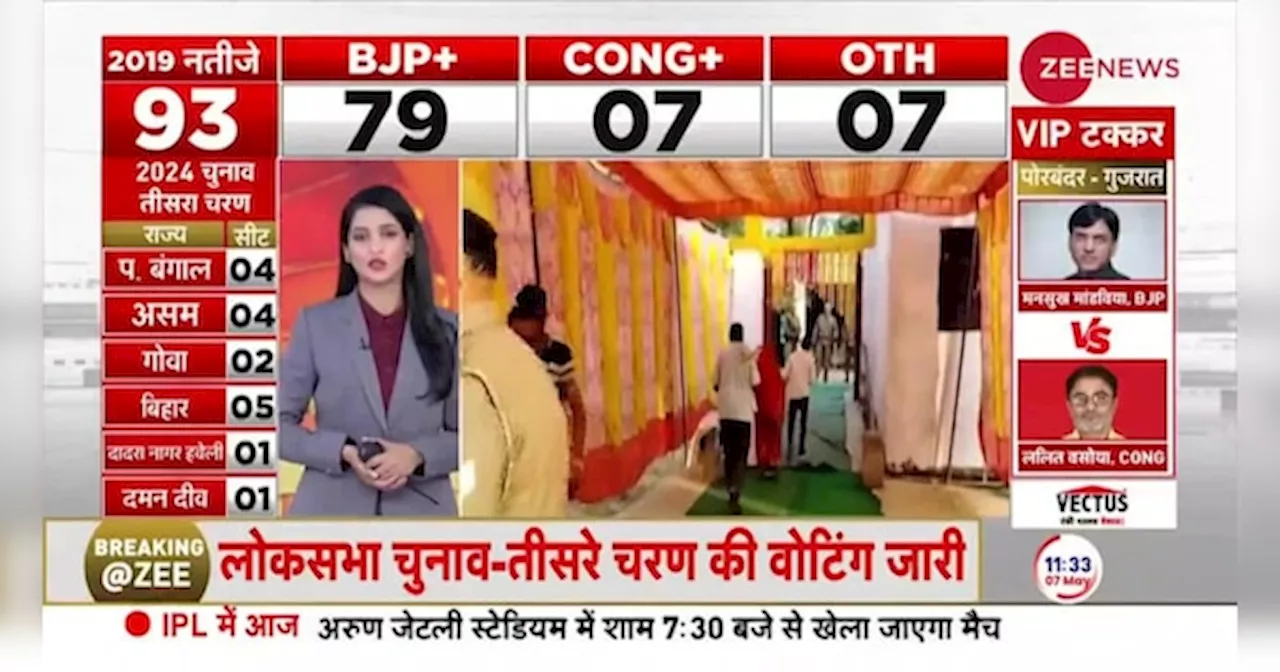 Mainpuri Loksabha Election 2024: साजिश के तहत मतदान रोकने की कोशिश? बीजेपी पर डिंपल यादव ने लगाए गंभीर आरोप