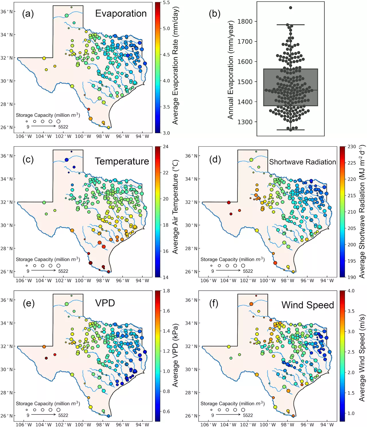 Every drop counts: New algorithm tracks Texas's daily reservoir evaporation rates
