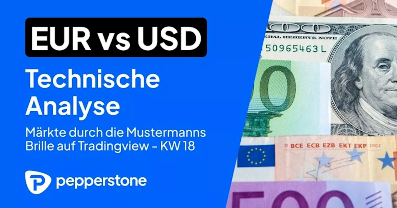 EUR/USD: Bringt der Wolf die erhoffte Unterstützung?