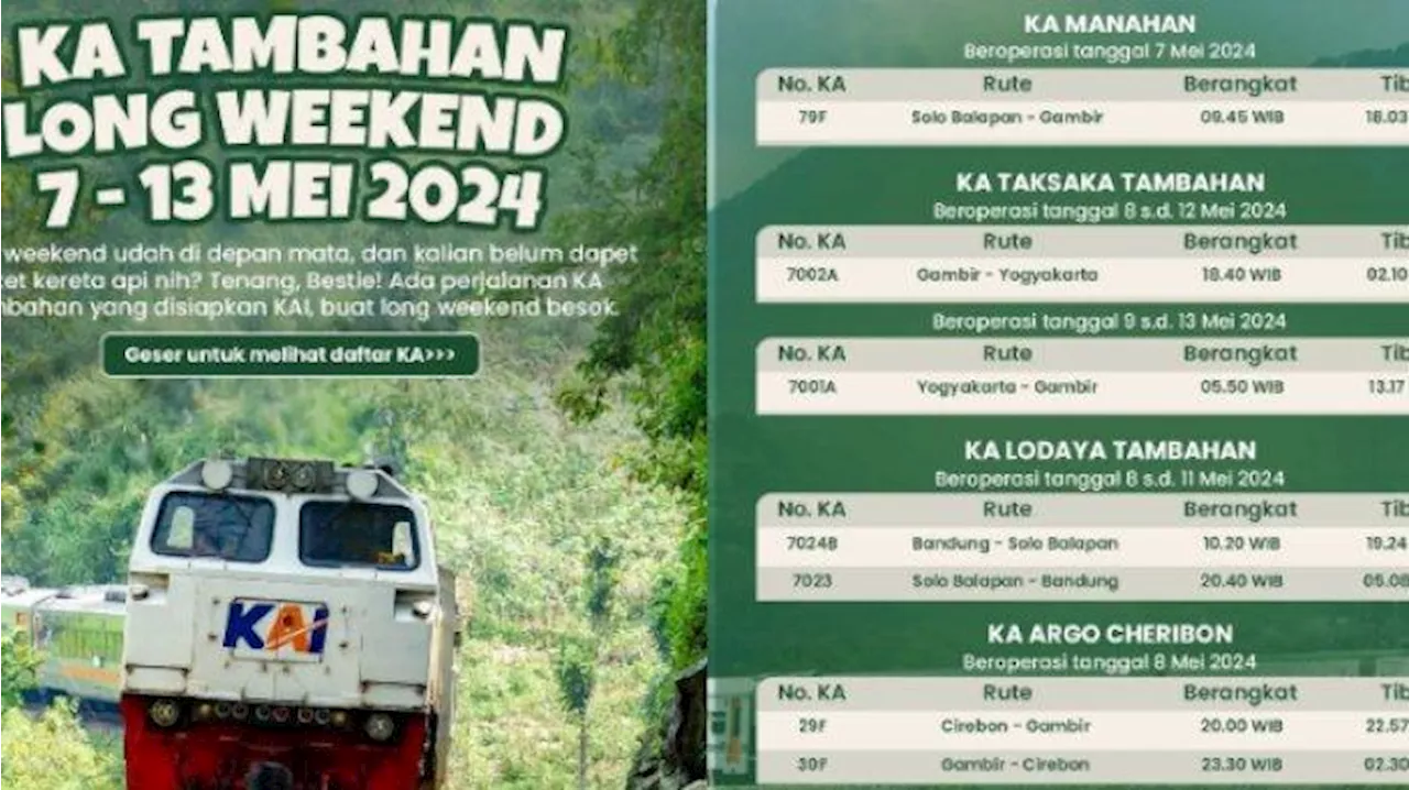 KAI Tambah Jadwal KA Jarak Jauh, Siapkan 739.782 Kursi Spesial Long Weekend, Berikut Daftarnya