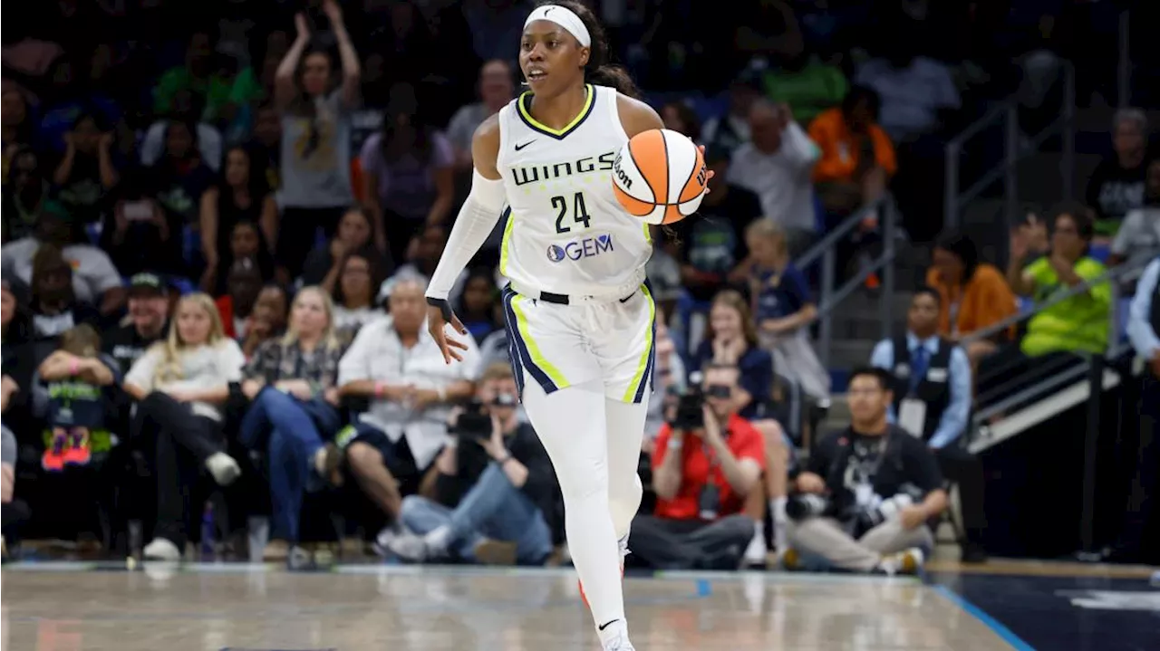 Dallas Wings announce sellouts for opening games against Chicago Sky