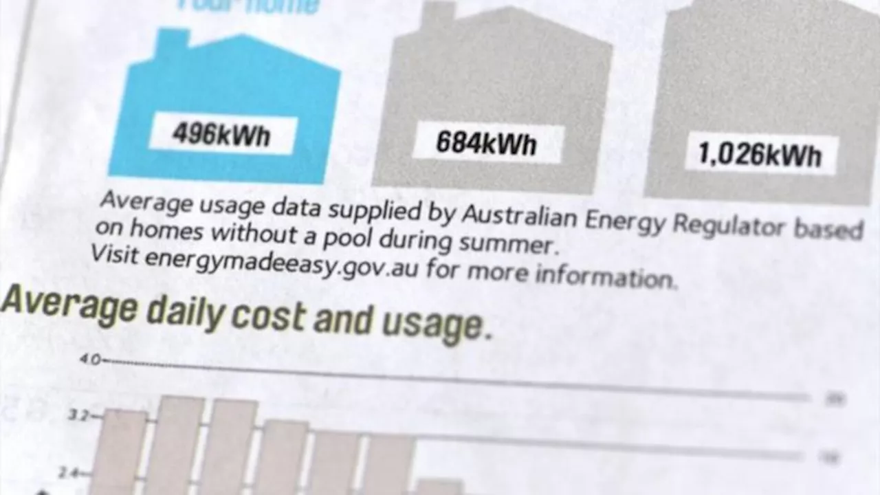 WA Budget: New $400 electricity credit included in state government’s cost-of-living assistance package