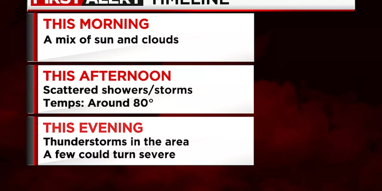 19 First Alert Weather Day: Severe storms Tuesday evening; tornadoes possible