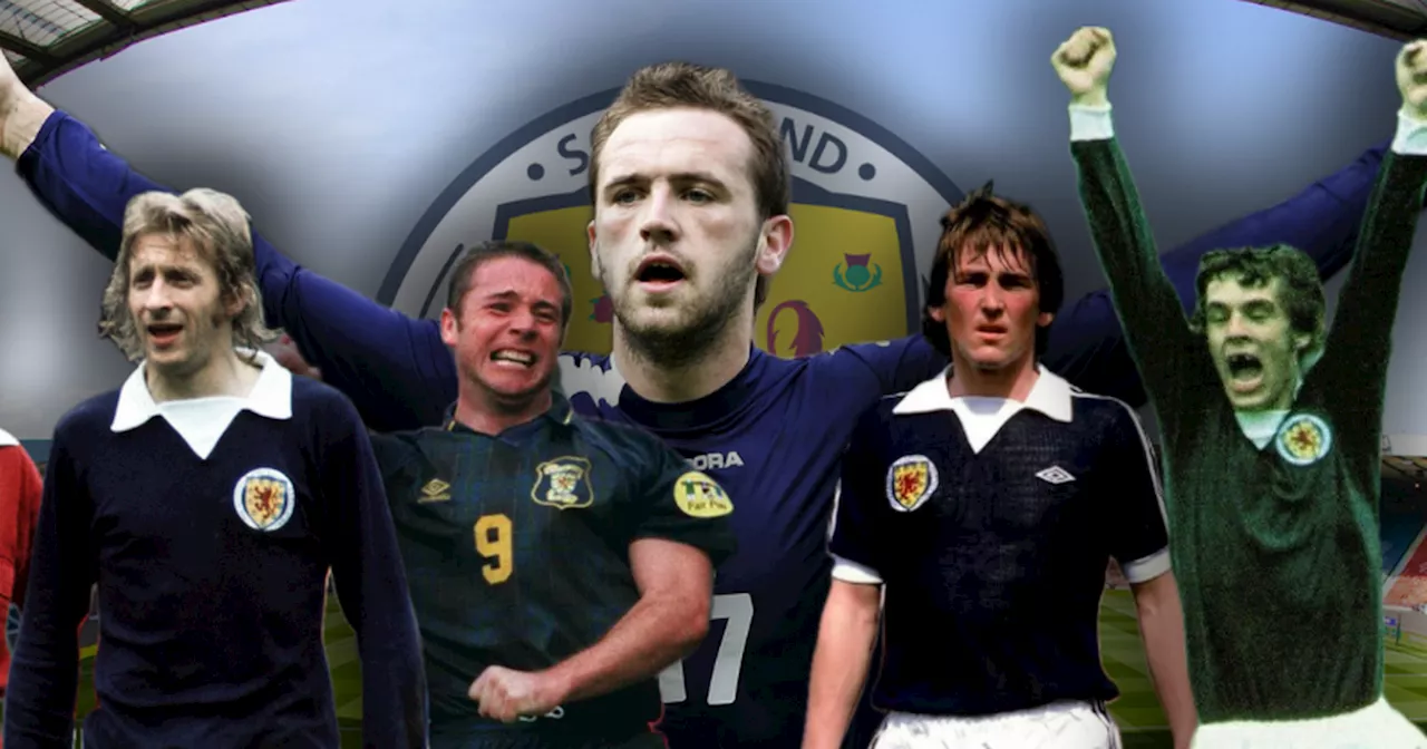 Scotland’s 20 greatest ever strikers in pictures