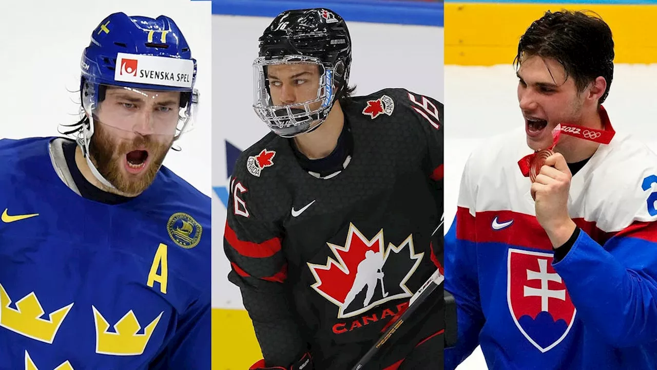 2024 IIHF World Championship Preview: Top 15 NHL players to watch