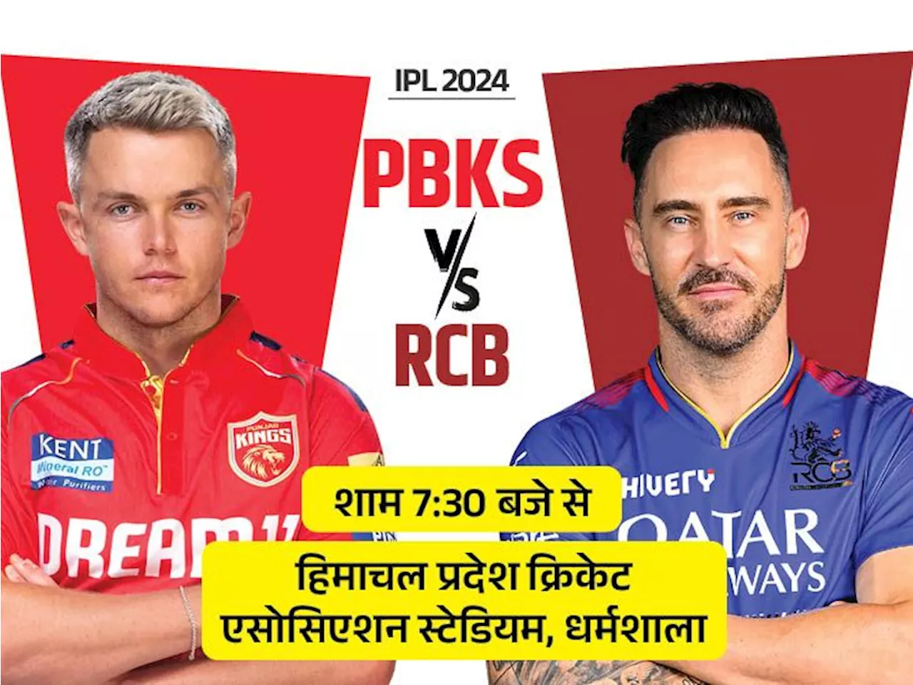 IPL में आज पंजाब vs बेंगलुरु: हारने वाली टीम होगी प्लेऑफ से बाहर, बेंगलुरु ने जीता था पिछला मैच; पॉसिबल प्ल...