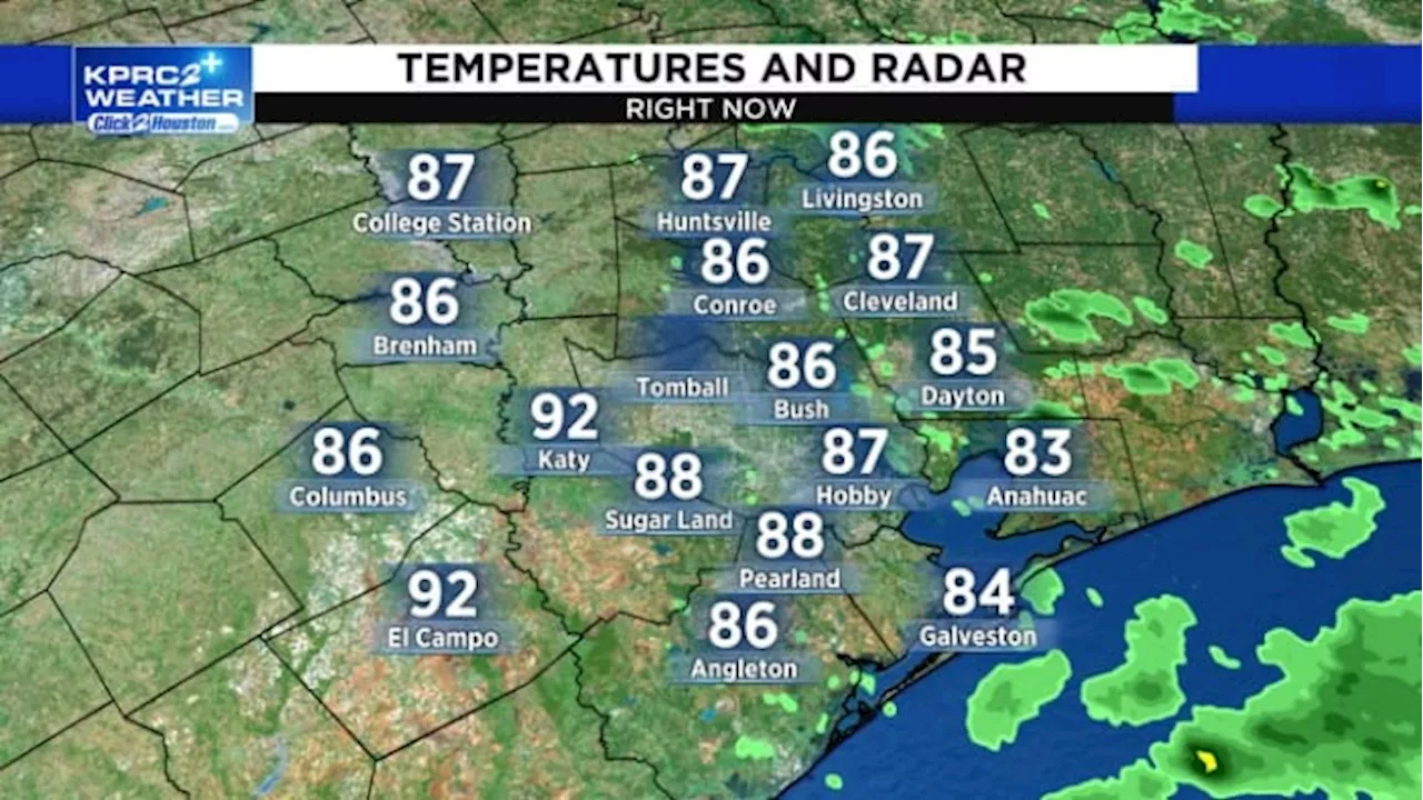 Hail, severe storm threat north of Houston tonight after warm and humid day