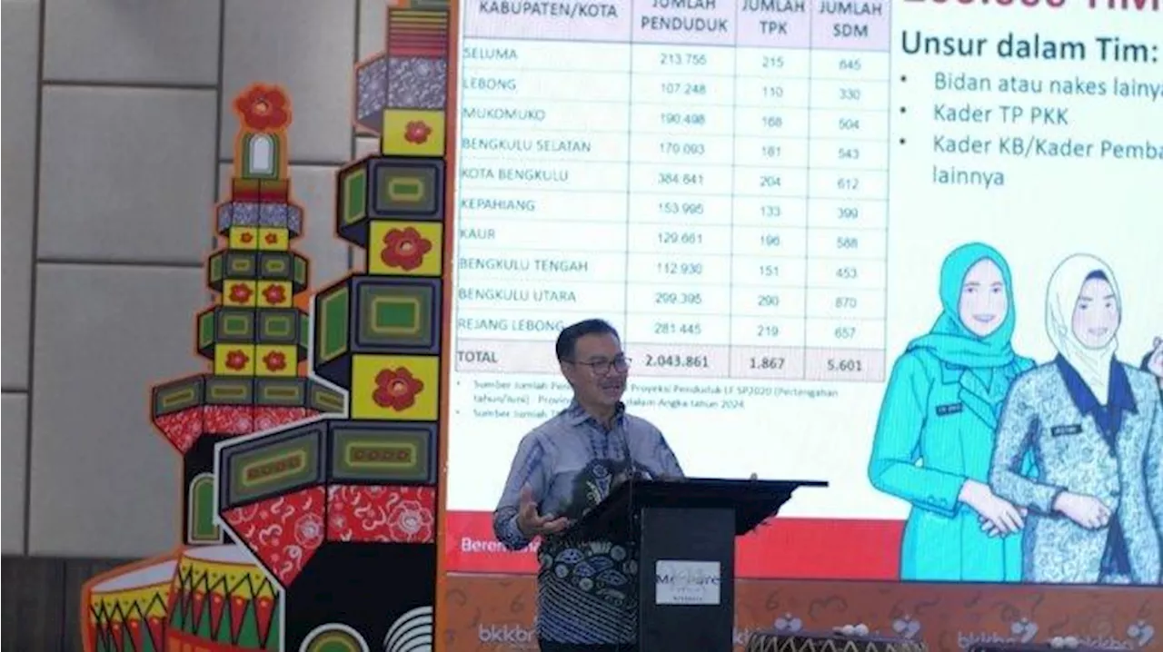 Kepala BKKBN: Pendapatan Orang Stunting 22 Persen Lebih Rendah