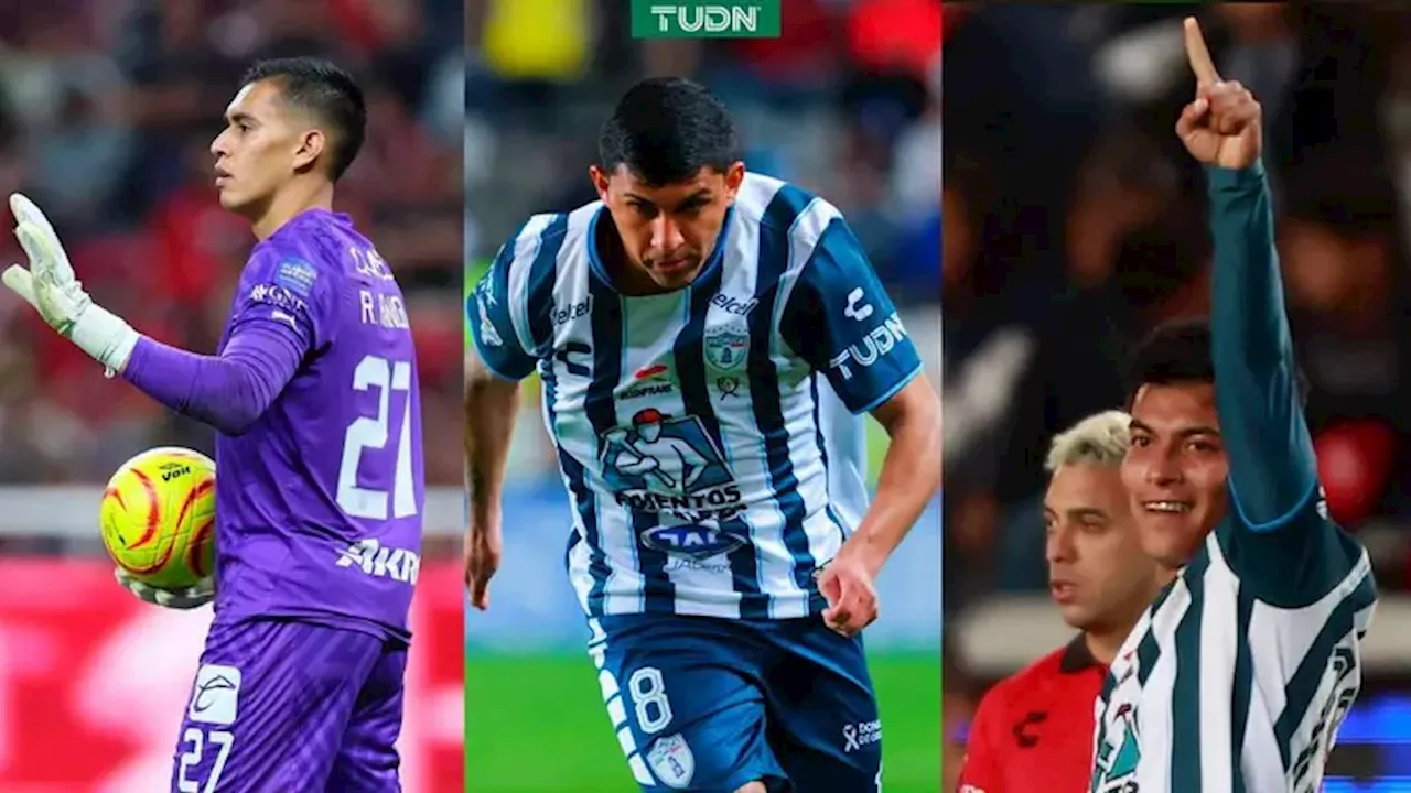 Las novedades en la Selección Mexicana de cara al amistoso y Copa América 2024