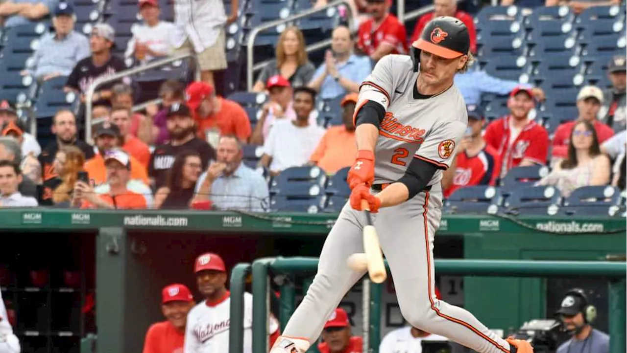 Jorge Mateo's RBI single and run scored in extra innings lifts Orioles past Washington, 7-6