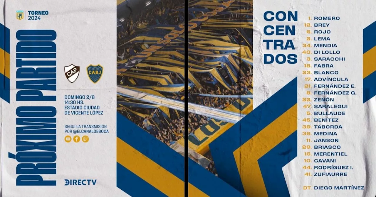 Los concentrados de Boca, muchos pibes y otra vez sin Benedetto