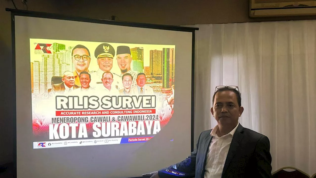 Survei Pilkada Surabaya 2024: Eri Cahyadi-Armuji Ungguli Ahmad Dhani-Bayu Airlangga, tapi Belum Aman