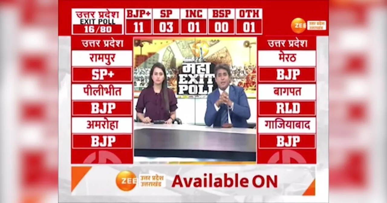 Exit Poll 2024: एग्जिट पोल से इतर डिप्टी सीएम ब्रजेश पाठक का दावा, कन्नौज और मैनपुरी में भी जीतेगी भाजपा