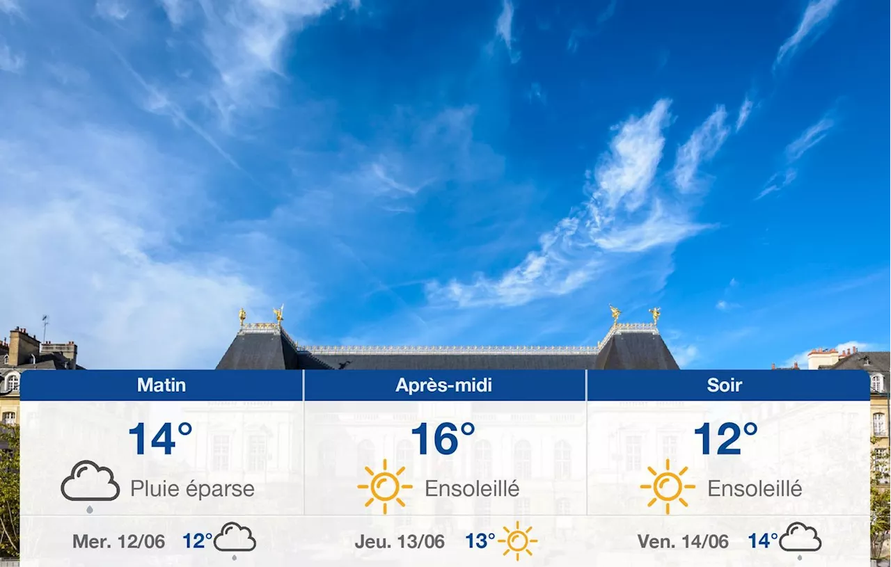 Météo Rennes: prévisions du mardi 11 juin 2024