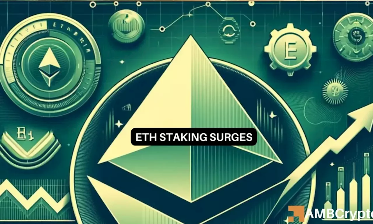 Why a rise in Ethereum staking has not helped ETH’s price